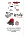PG23003 PCHECK - ENGINES TEMPERATURE CONTROL