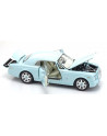 08862TBL 1/18 scale Rolls Royce Phantom Coupe Turquoise KYOSHO ORIGINAL
